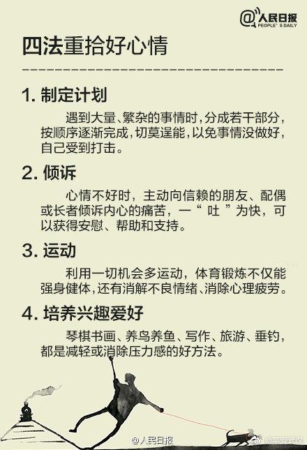 情绪管理艺术，如何提升心情至最佳状态