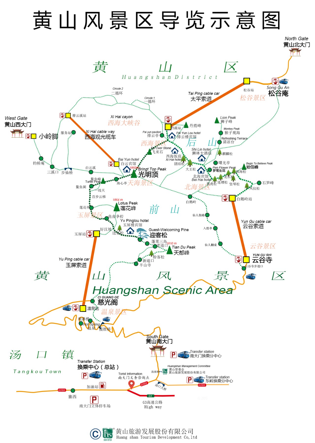 黄山风景区的游览攻略