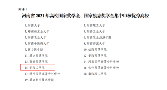 国家励志奖学金金额与深远影响探究